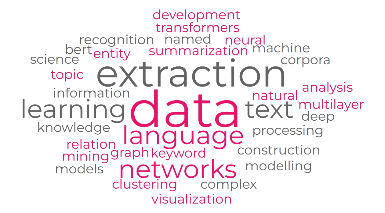 research cloud